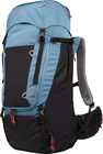 UNISEX RANAC MCKINLEY RANAC PL.MAKE II CT 50W+10 VARIO